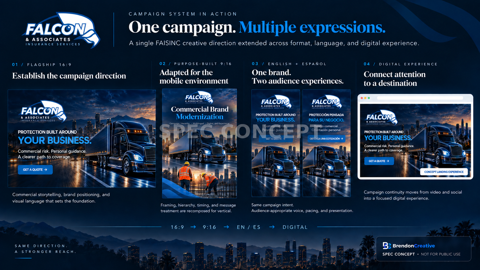 Protected FAISINC campaign system showing landscape, vertical, English and Spanish, and digital experience